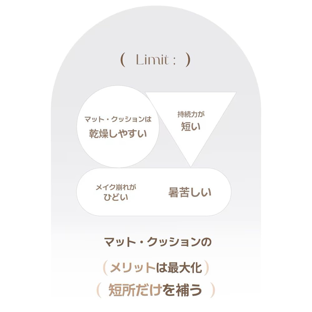 Pebble Skin Fitting Cushion 3 Nu PEBBLE SKIN FITTING CUSION 01 NU Foundation Foundation Makeup Base Primer Sunscreen UV Care UV Cut Ultraviolet Face