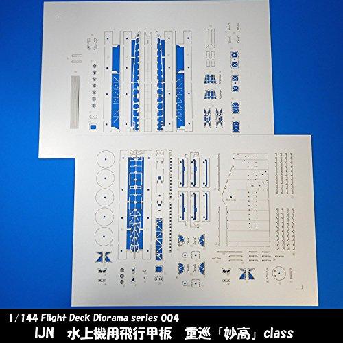 1/144 IJN Seaplane Flight Deck Heavy Cruiser "Myoko" Class