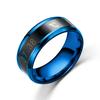 Electrónica inteligente – Anillos inteligentes