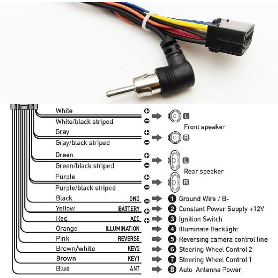 Radio Wiring Harness 16 Pin Plug to 20Pin Connector Cable Adapter for Suzuki for Grand Vitara for Honda for CRV for Accord for Civic for Acura MDX