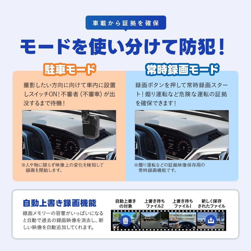 WTW Tsukamoto Wireless Trail 40MP Still 64GB 3800mAh Vehicle-Mounted Camera/Security Camera, Images/8MP Video, Built-in Memory, Built-in Battery,