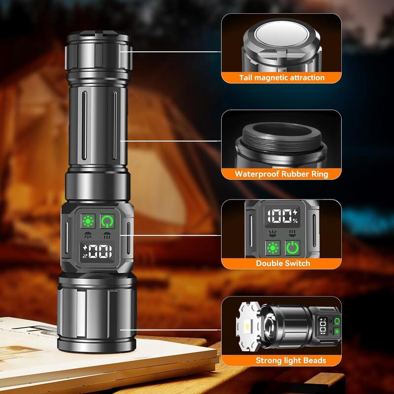 HEIXIE High-Power Rechargeable Outdoor Flashlight