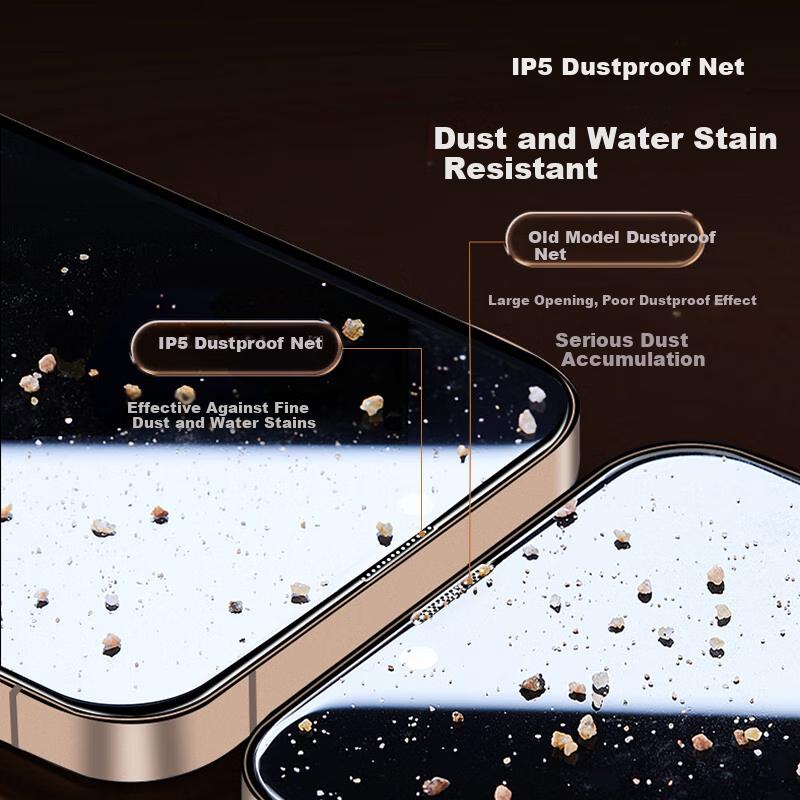 2-Pack/Protection, Eye-Friendly Tempered Glass Screen Protector for IPhone 16/15, Anti-Peeping, Dust-Proof, Shatterproof, Full Coverage