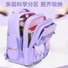 School Bag, Children, Girls, Primary School Students, Grades One, Three To Six, Reduce the Burden, Girls, Backpack, Large Capacity