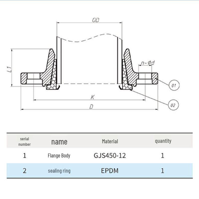 PE Half-Coupling Anti-Pull-Off PVC/PPR Valve Connection Flange Cast Iron Repair Joint