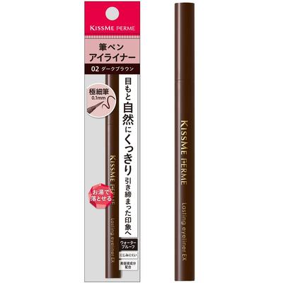 Μακιγιάζ ματιών – Eyeliner