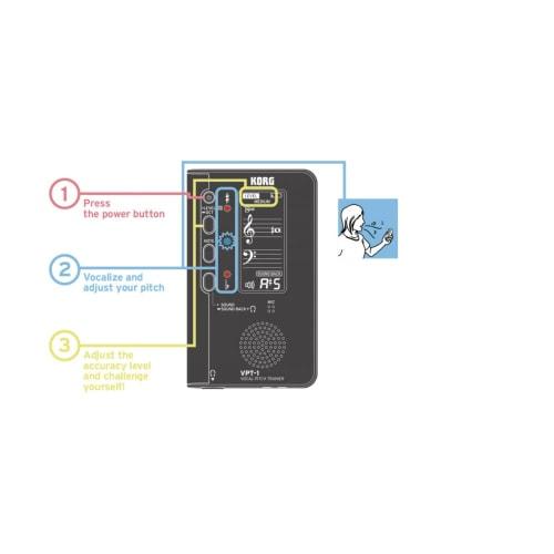 KORG VPT-1 Vocal Pitch Trainer for Vocal Training/Vocal Lessons/Tuner