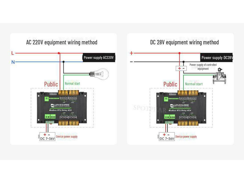 4-Way RS485 Modbus RTU High-Current Relay Module with Rail Protection