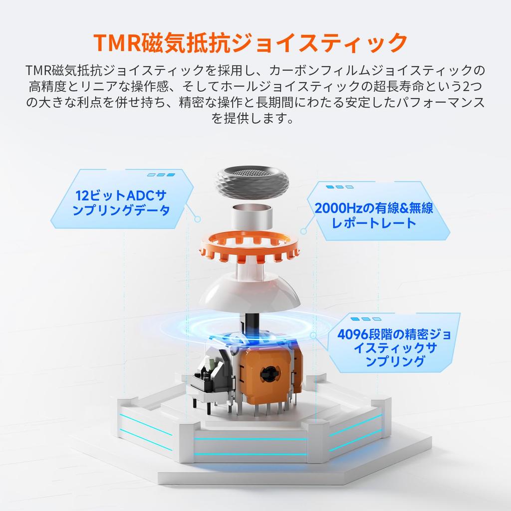 BIGBIG WON BLITZ2 TMR Controller, Wireless/Wired Connection, TMR Hole Joystick, 2000Hz Polling Rate, 16 Mechanical Switch Buttons, 0.0005 Second Ultra