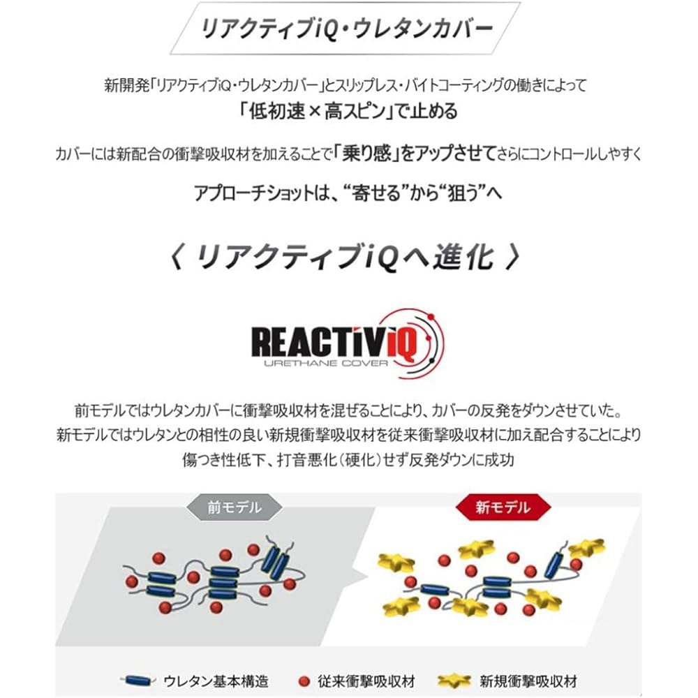 Bridgestone TOUR B X Golf Balls 2022 Model Pack of 12