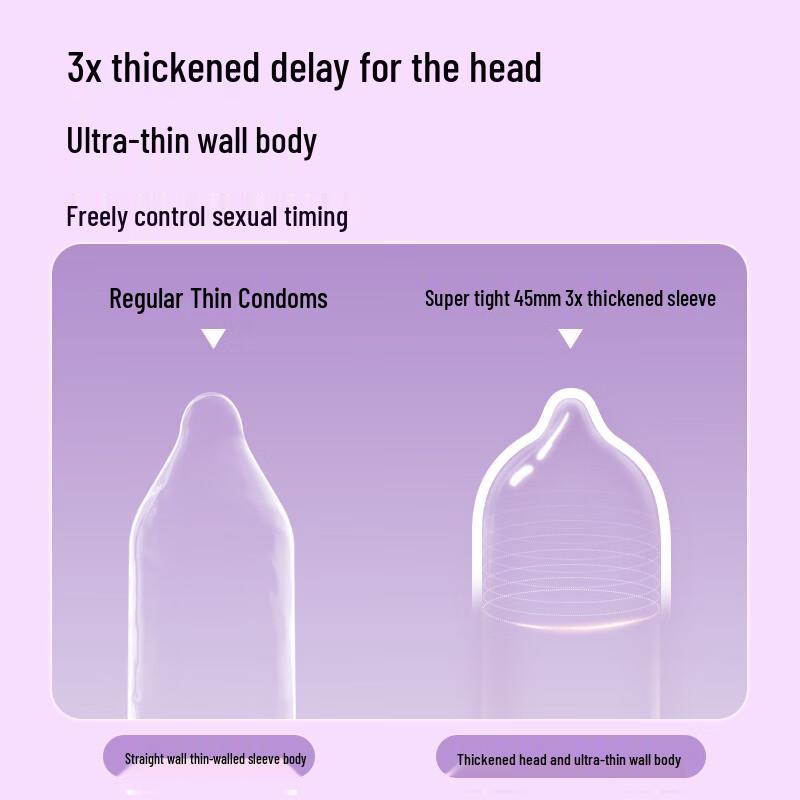Mingliu Ultra-Thin Hyaluronic Acid Tight Fit Condoms