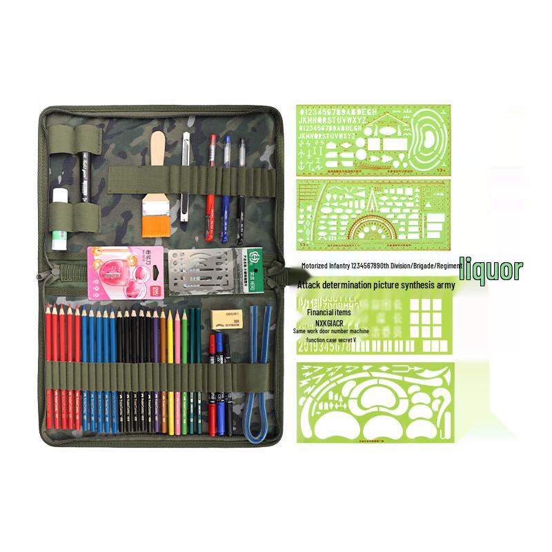 Topographic Mapping and Command Ruler Set