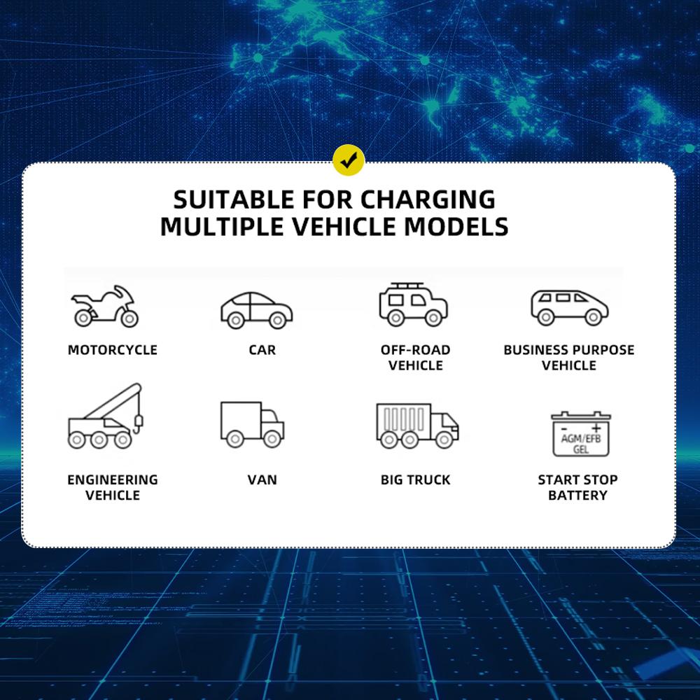 EU-Stecker Überspannungsschutz Intelligente Pulsreparatur Multifunktional 12V 24V 8A Autobatterieladegerät Automatischer Stopp Spannungs- und Temperaturerkennung