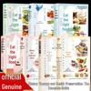Passatempos e estilo de vida – Culinária
