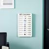 Self Discipline Check-in Tool Replaceable Plastic Plan Checklist Fo Adults Children Summer Task Planning Time Memo Message Board