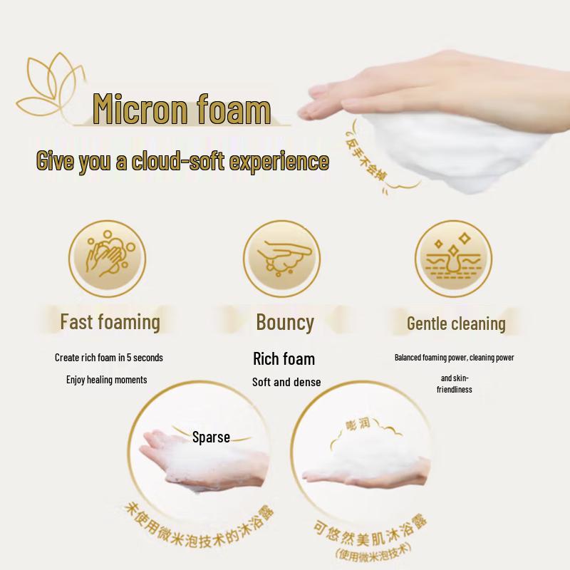 Kuyou Ran Floral Beauty Shower Gel