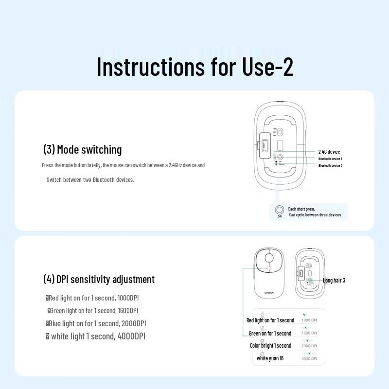 UGREEN Dual-Mode Wireless Silent Mouse