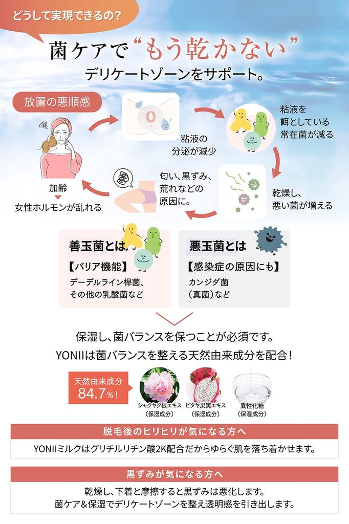 Delicate Zone Soap Smell Dry Blackheads X Bacteria Care So It Dry Out X Weakly Acidic X Wash X YONII X 100ml Won't