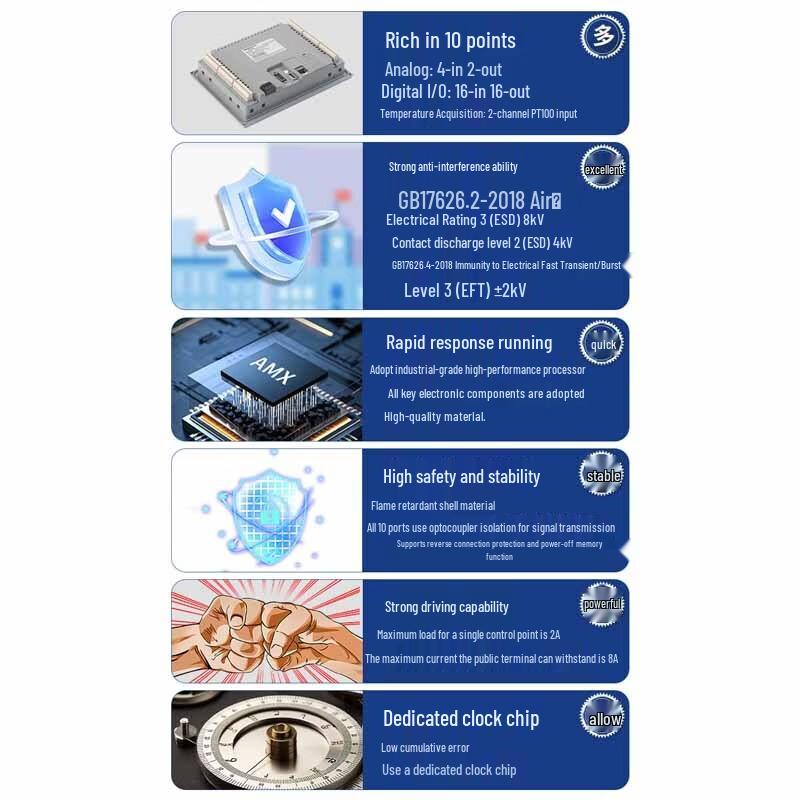 AIMOSUN Industrial Touchscreen PLC Controller