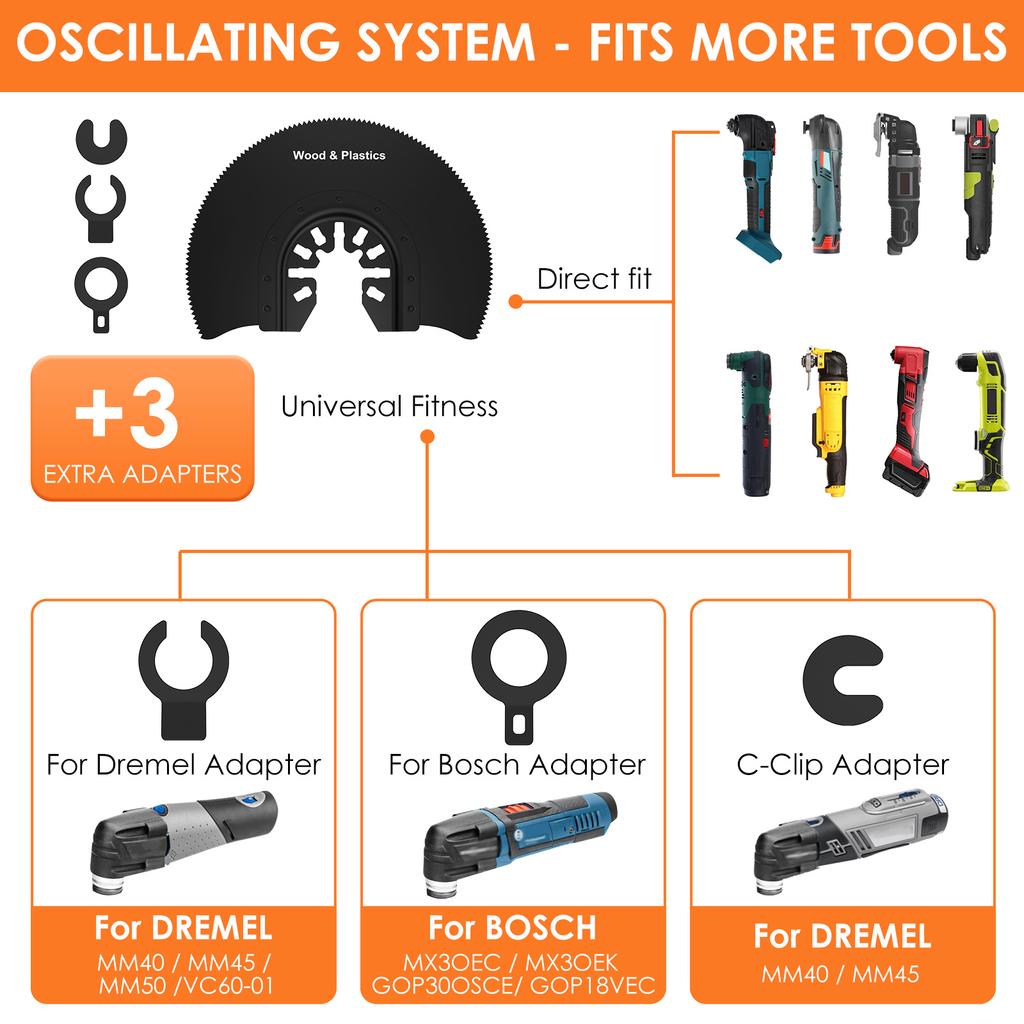 Multi Tools Blades Oscillating Saw Blade High Carbon Steel Multi-Function Semicircle Straight Renovator Cutter Blade Wood Cuttin