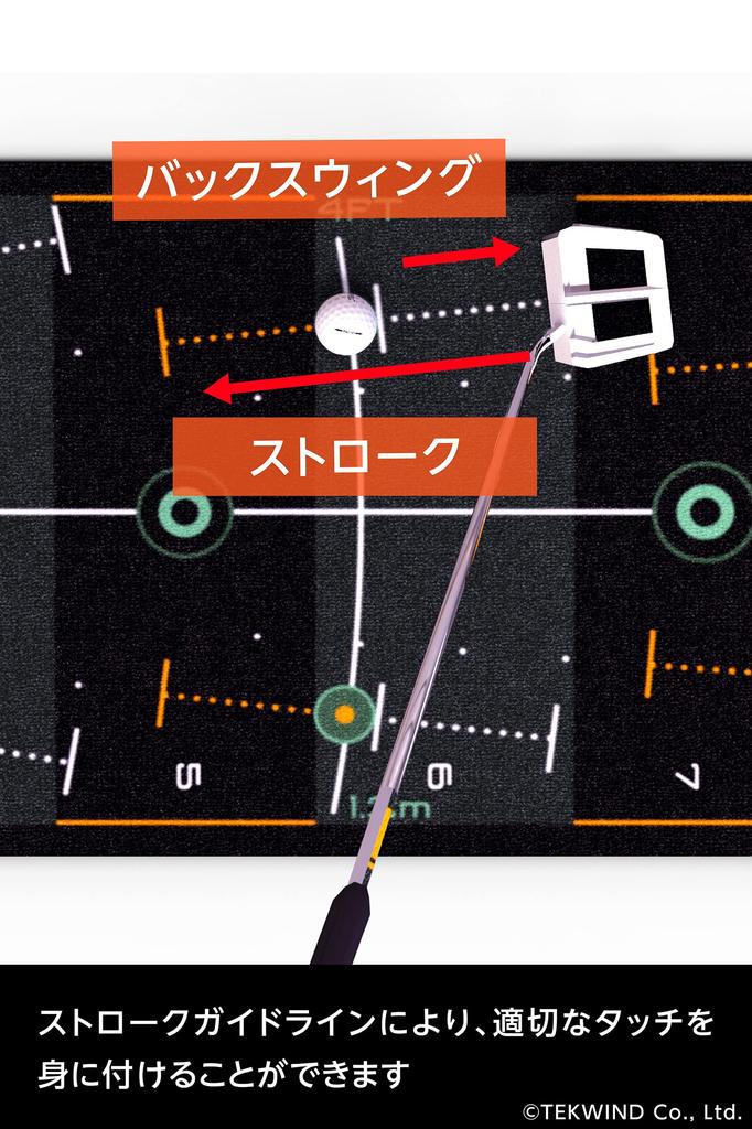 Wellpat Mat 2M Wellpat Golf Putting Japan Market Japan Limited Green Wellpat Made In Officially Distributed In 220 X 50 Cm Mat, Model, Edition, Zone,