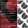 Betterhumz For Tesla Model Y Juniper Model 3 Highland Made of Alcantara Door Pillar Anti-collision Trim Sticker Car Accessories