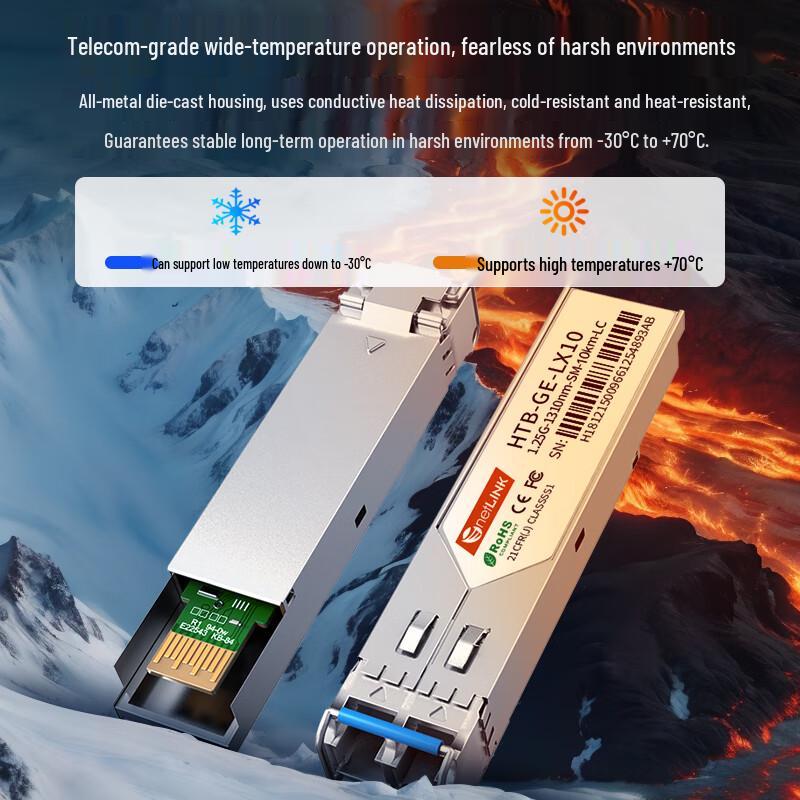 netLINK Gigabit SFP Optical Module