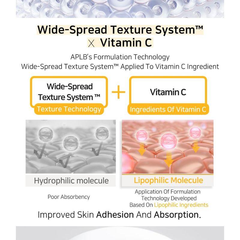 APLB Retinol Vitamin C Vitamin E Body Lotion