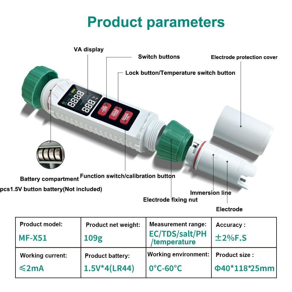 Waterproof Household Water Test Pen LCD Digital Display PH Tester  Disease Control Centers