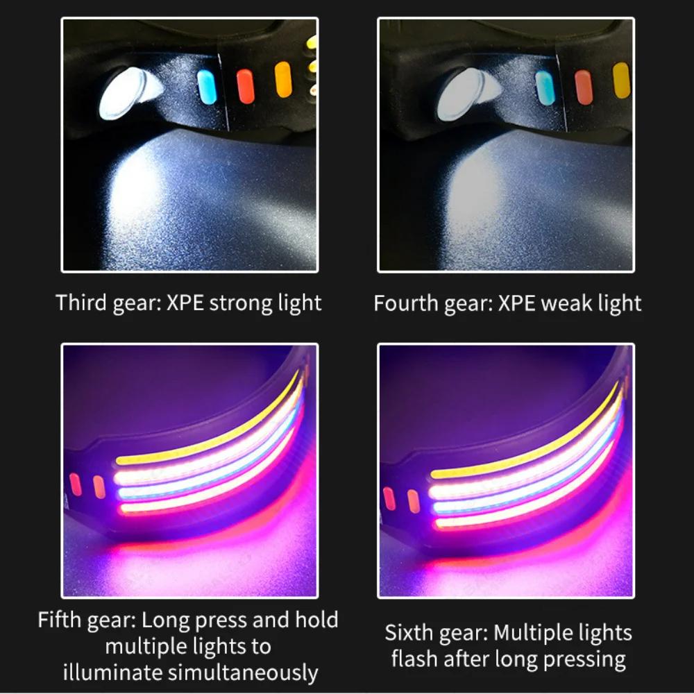 USB Rechargeable LED Sensor Headlamp Built-in Battery Head Flashlight Headlight Led Head Torch Camping Fishing Search Light