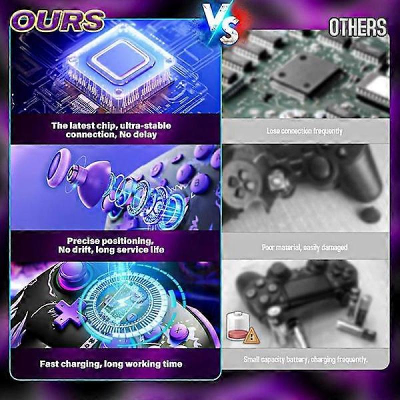 Controller für Nintendo Switch/OLED/Lite, Drahtloser Pro Switch Controller mit LED-Joystick/Bewegung/Vibration