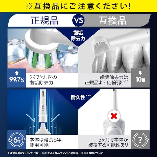 Braun Oral-B Whitening Brush Replacement, Authentic Product [10x More Plaque Removal Than Compatible Products], 15-Month Supply (5 Brushes) EB18pRX-5E