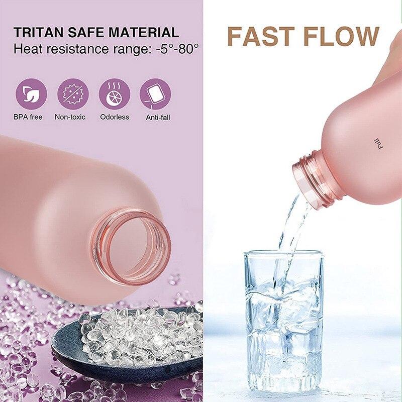 1l láhev s ukazatelem času 32 OZ motivační opakovaně použitelné fitness sporty venku cestování nepropustný matný plast bez BPA