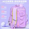 New Primary School Schoolbag, Women's Lightweight Large-capacity Cartoon Schoolbag, Children's Backpack