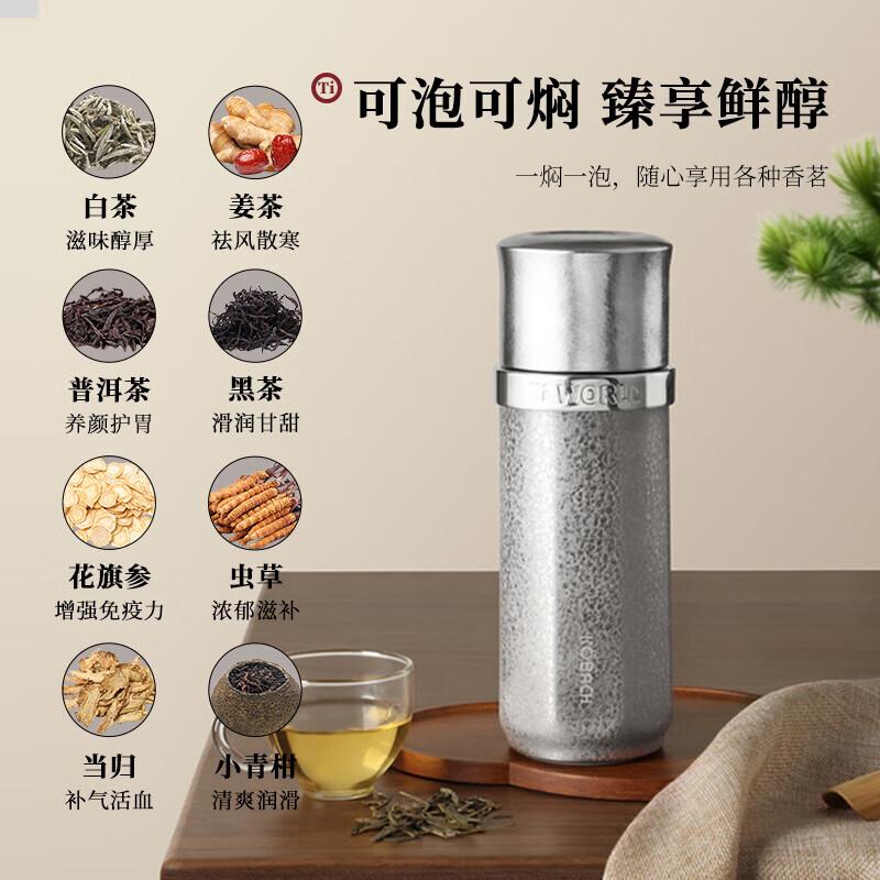

Kangbahe TitaniumShare Vacuum Insulated Travel Mug