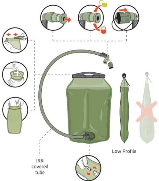 SOURCE Vagabond WLPS Reservoir 3L (Coyote Tube)
