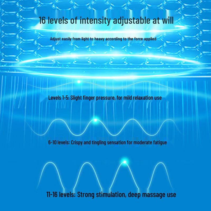 Pulse Cervical Spine Massager GL-4