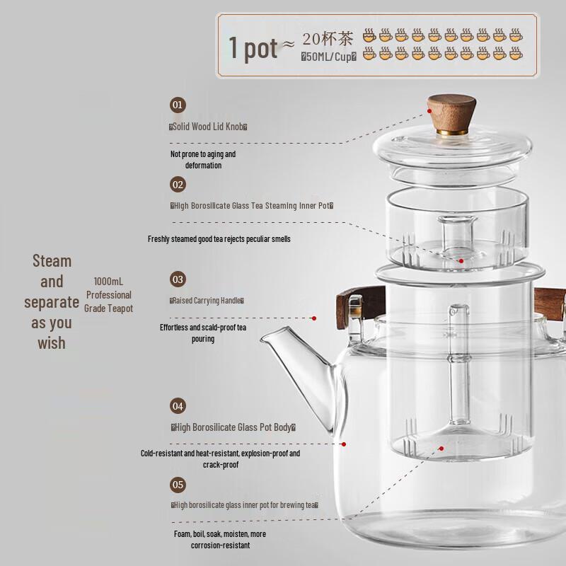 Bear Mini Electric Ceramic Tea Stove & Health Pot Heater CN plug (adapter included)