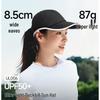 Berretti e cappelli – Berretti e cappelli con visiera