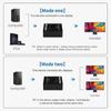 HDMI-Compatible Splitter 4K Switch KVM Bi-Direction 1x2/2x1 HDMI-compatible Switcher 2 In1 Out for PS4/3 TV Box Switcher Adapter