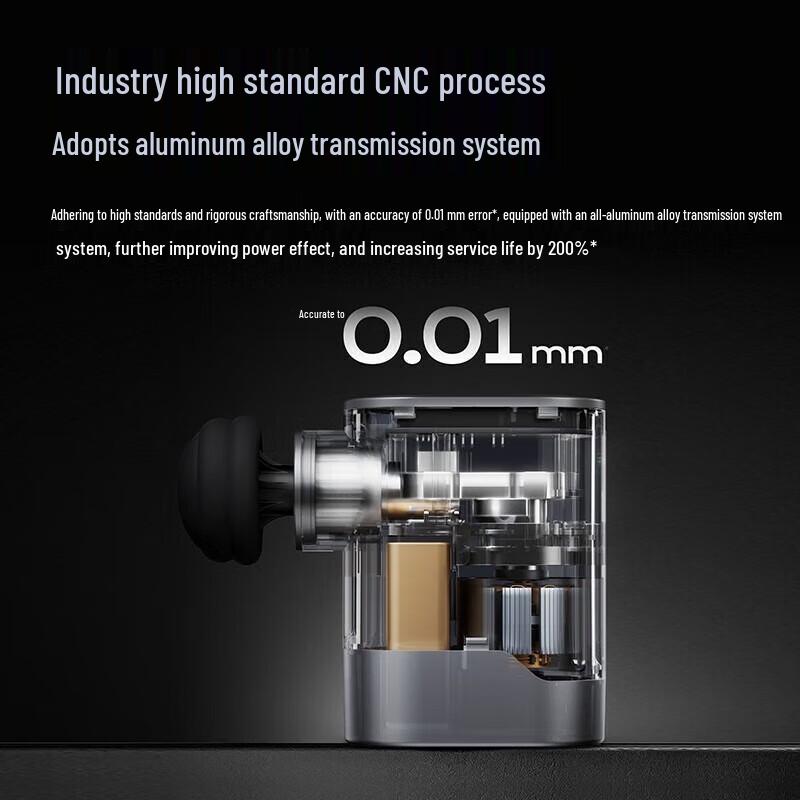 WOLONOW P5 Pocket Fascia Massage Gun