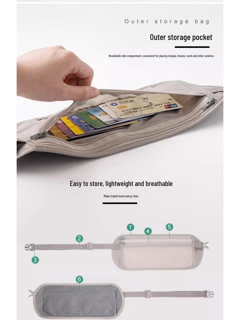 Unisex Anti-Theft Passport Waist Bag for Travel and Sports - Slim, Invisible, Secure