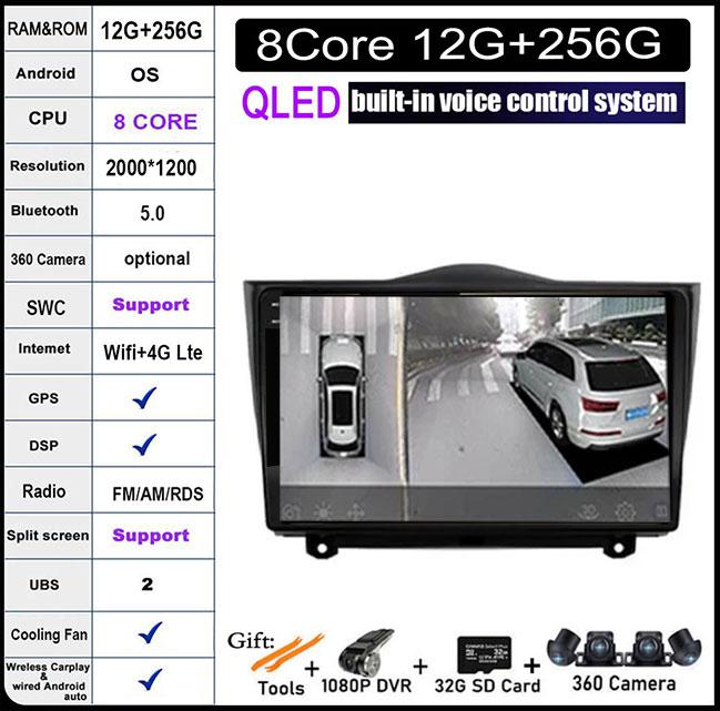 9 Inch Android 14 For LADA BA3 Granta Cross 2018 2019 Car Radio Multimedia Video Player GPS Navigation WiFi Carplay Head Unit