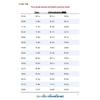 Libro di Esercizi Mentali di Matematica per la Prima Elementare: 30 Domande Giornaliere, Addizione e Sottrazione entro il 20.