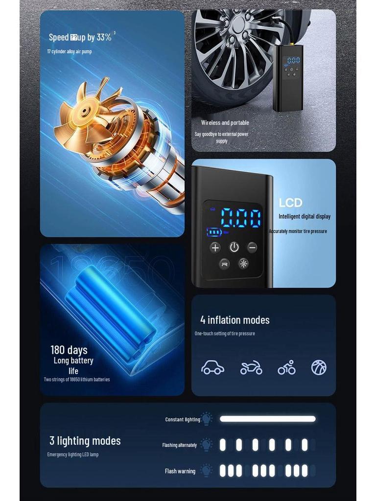 12V Wireless Electric Air Pump for Cars, Motorcycles, and Bicycles