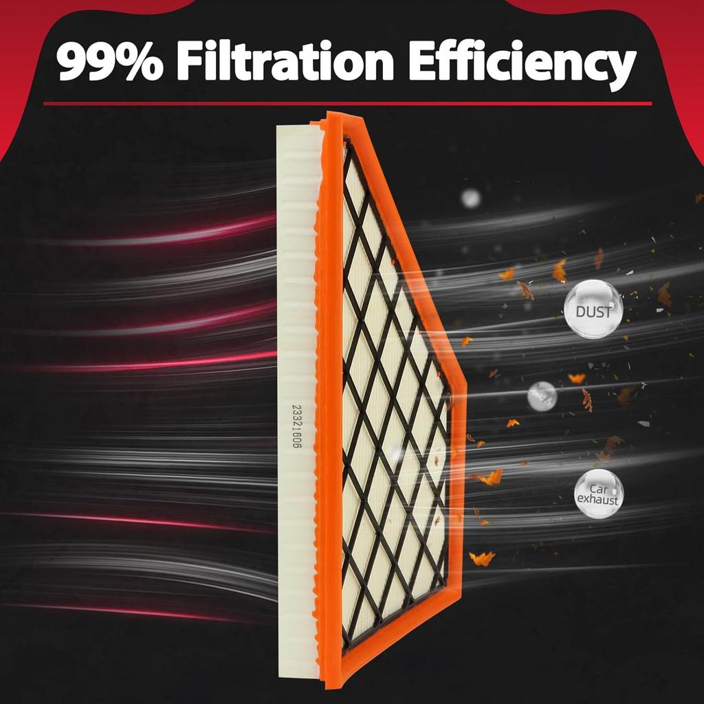 A3212C Engine Air Filter Kit Fit For 2018- Chevy Traverse/ - Chevy Blazer/ 2017- GMC Acadia/ 2018- Buick Enclave/ 2017- Cadillac XT5 A3212C 23321606