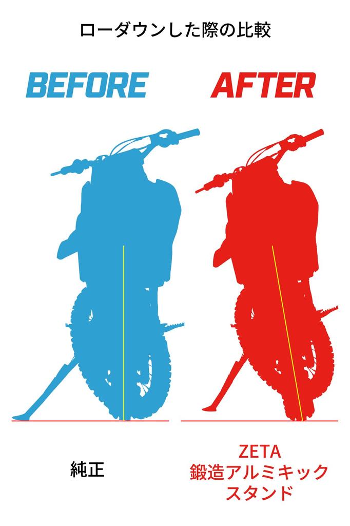 ZETA RACING Kovaný hliníkový stojánek KLX250 Ratio pro nízkopodlažní auta, vysoká pevnost, vysoká odolnost, krátký Dirt Freak DIRTFREAK '08-20 (OEM