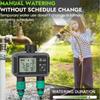 Garden Irrigation Controller With Dual Water Valve And Smart Timing For Home Garden And Lawn Care
