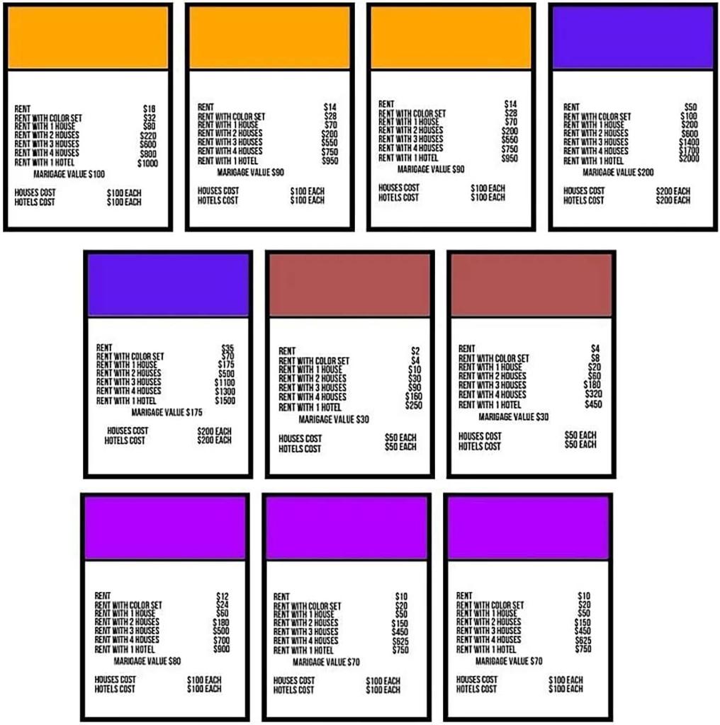 Adultopoly Brettspill Par Adultopoly Datekveldspill Morsomt Interaktivt Forholdskortspill Samtalekort For Par