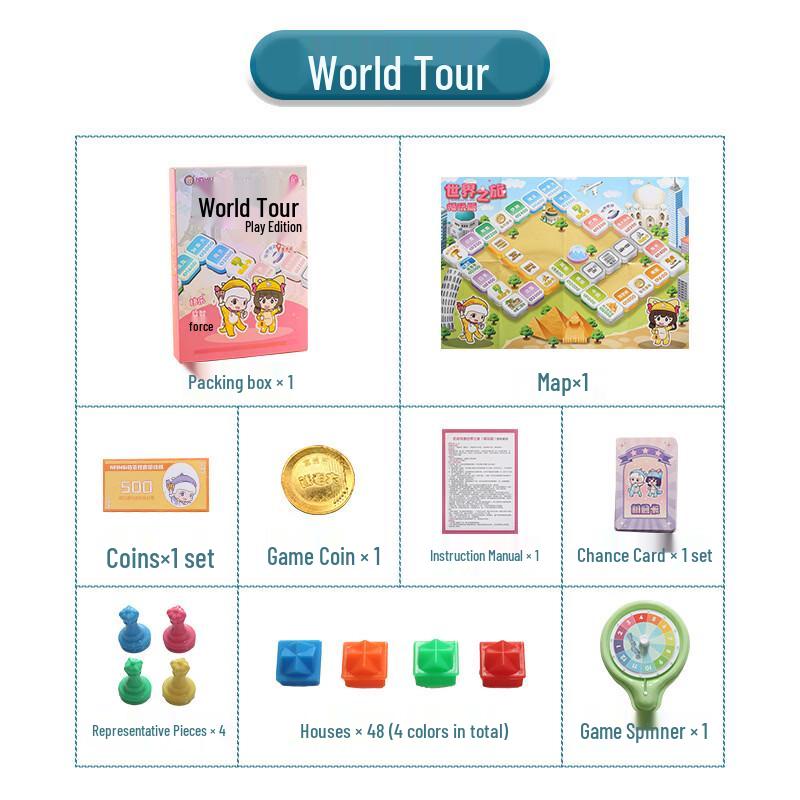 Mussels Playful Edition World Tour Game Set